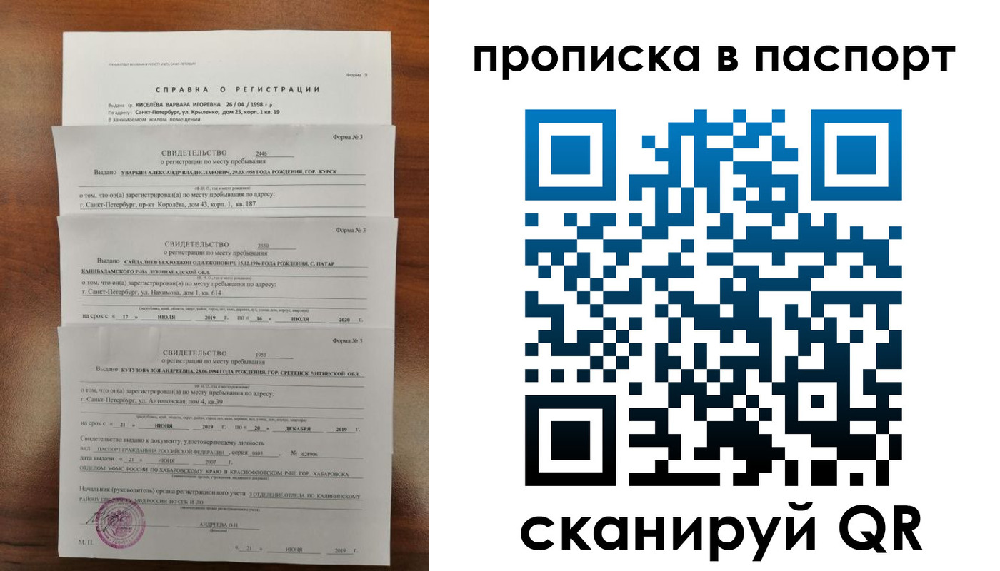 временная регистрация адрес в Няндоме